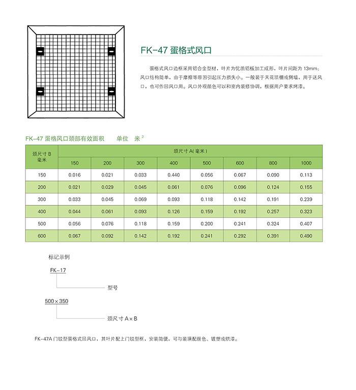 湖南中嵐中泰機電設備有限公司,湖南消防排煙風機銷售,離心通風機銷售,油煙過濾器生產